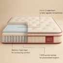 hybrid-mattress-inside