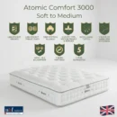 MTRS Atomic Comfort 3000) — Soft to Medium-4
